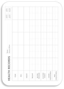 5-Year Adulthood Snapshot