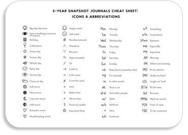 5-Year Cheat Sheet